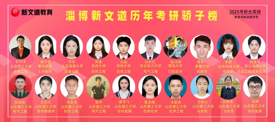 山东淄博新文道考研