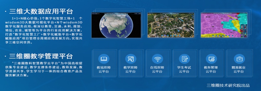平顶山三维圈无人机