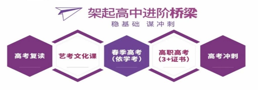 优成教育（广东中山）  