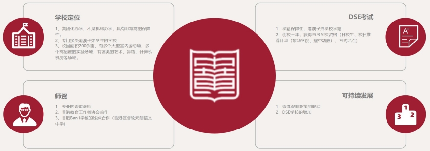 广州中黄港澳子弟学校