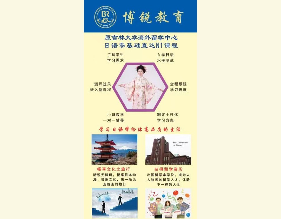 博锐教育日语课程资料说明