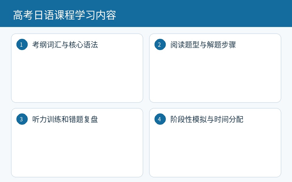 高考日语基础与专项学习内容