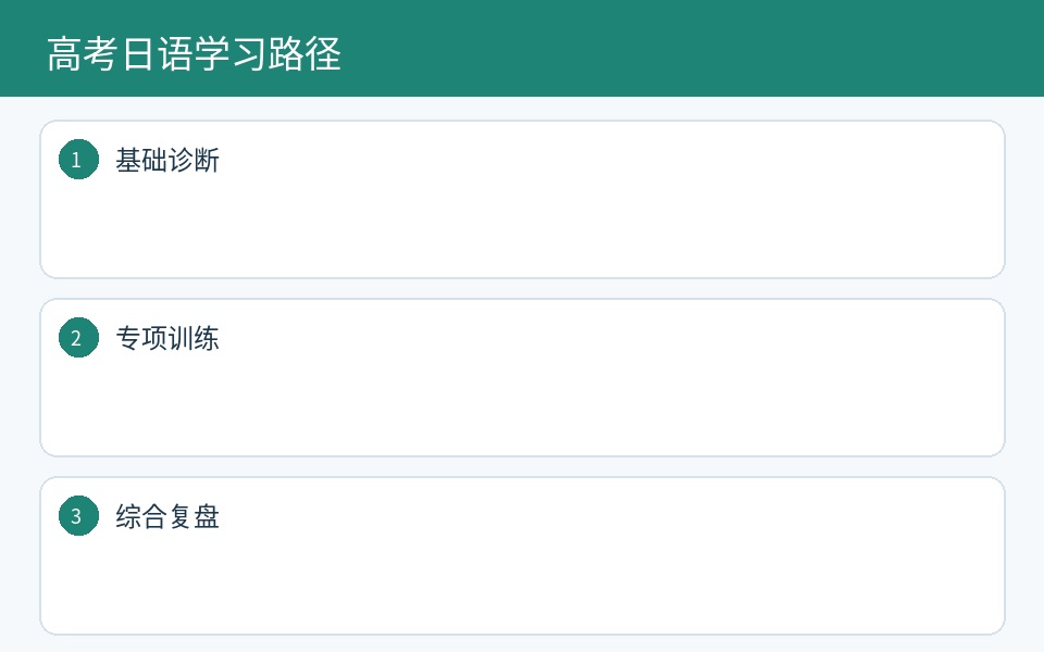 高考日语基础诊断到整卷复盘路径