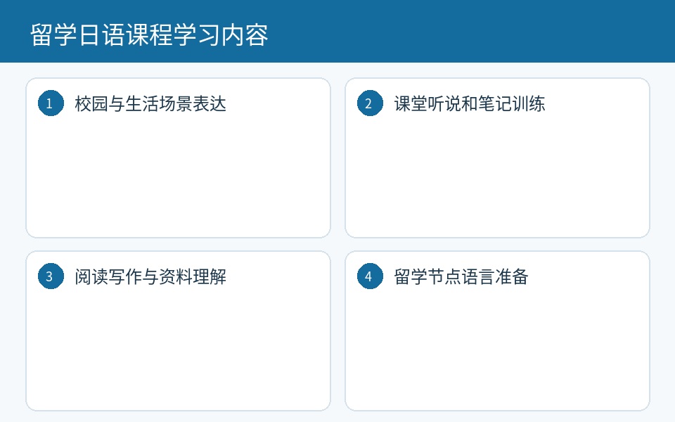 留学日语学习与实际应用内容