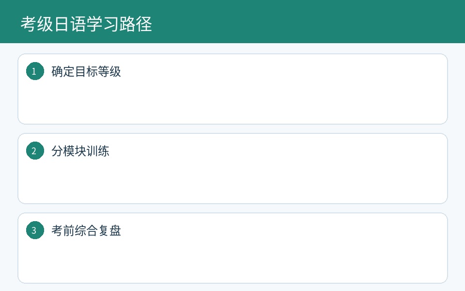 考级日语目标诊断到模拟复盘路径
