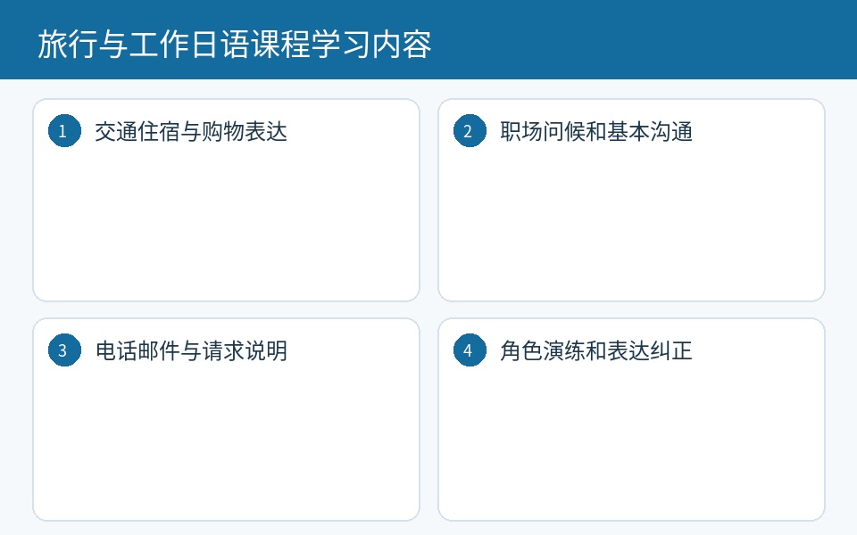 旅行与工作日语场景训练内容