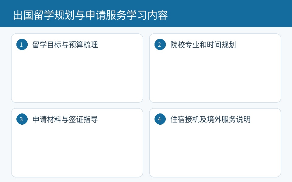 留学规划申请材料和后续服务核对内容
