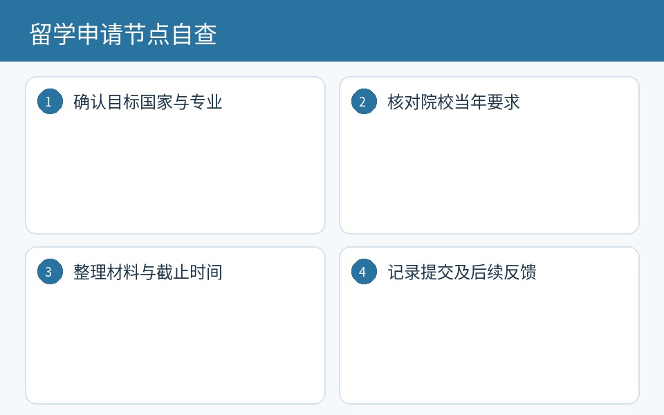 日本留学申请节点自查流程图