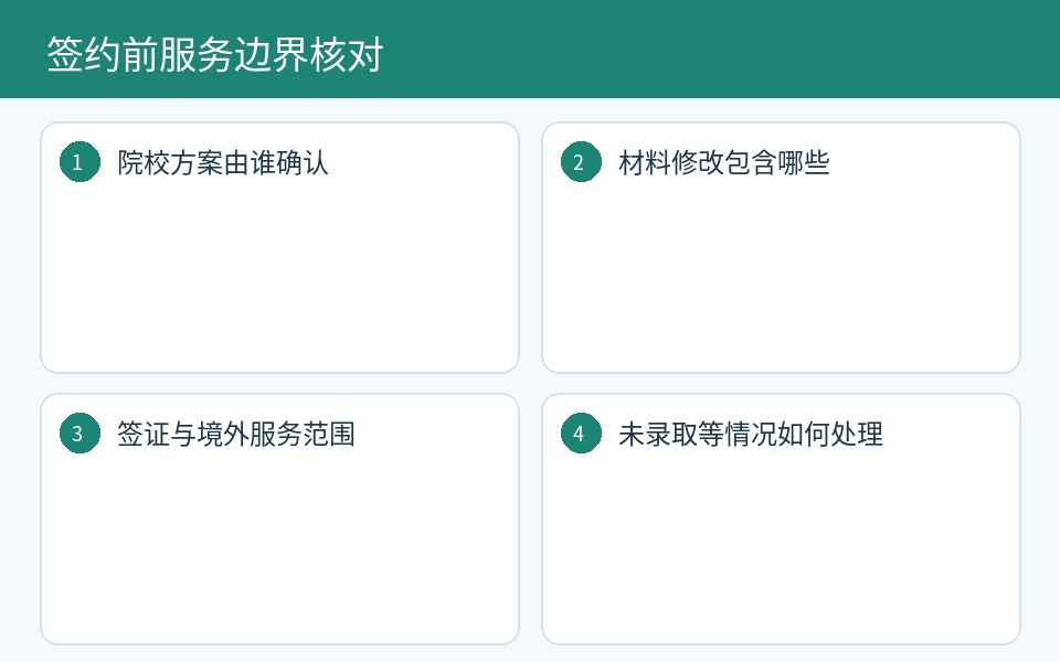 留学申请服务与第三方费用边界清单