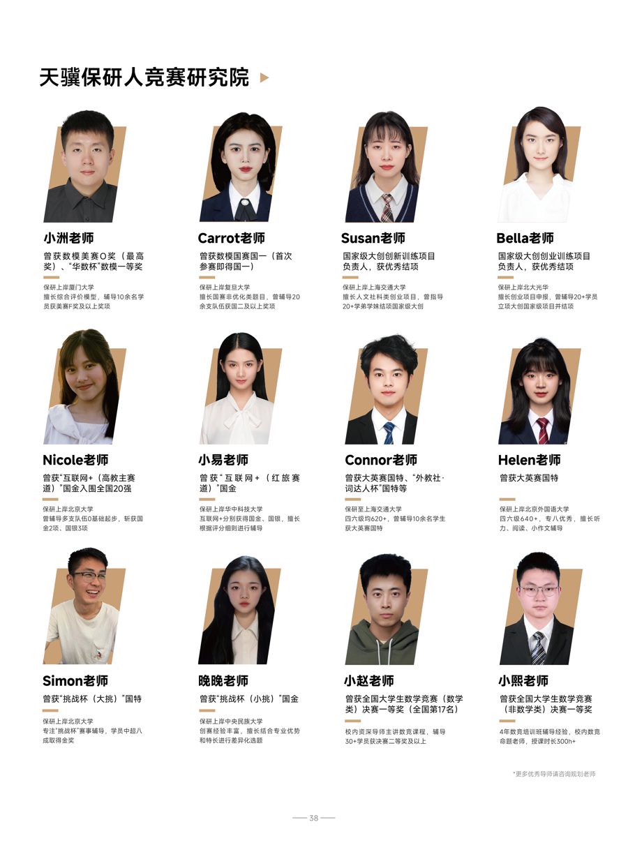 竞赛冲奖辅导