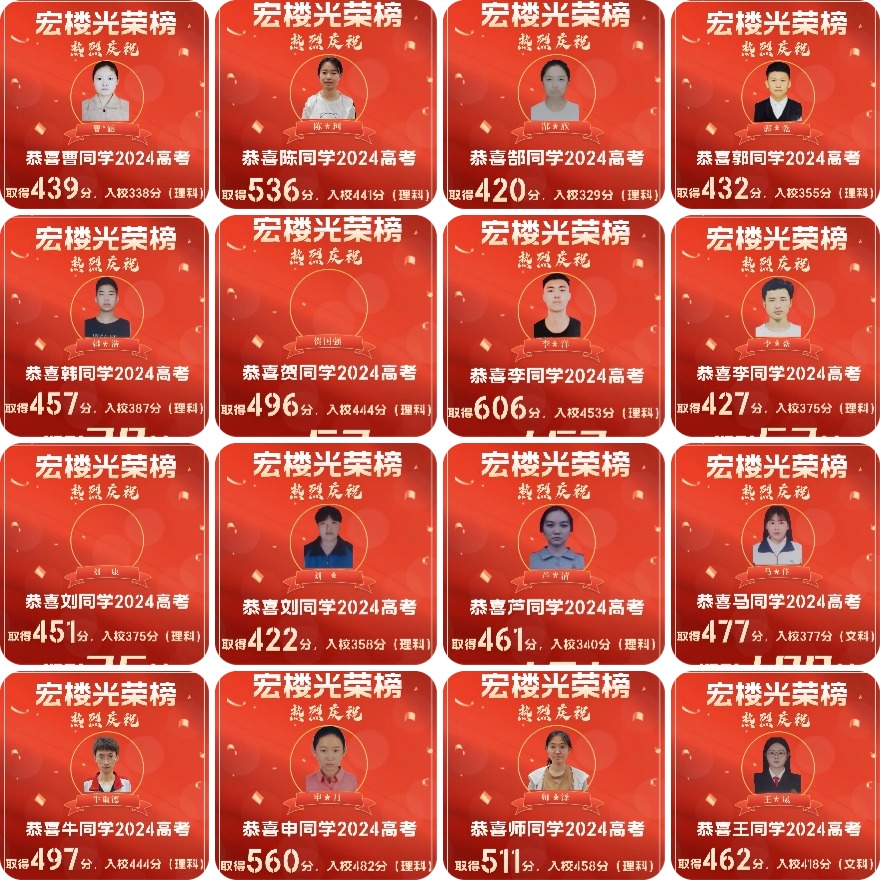 太原宏楼教育学员高分上岸一览