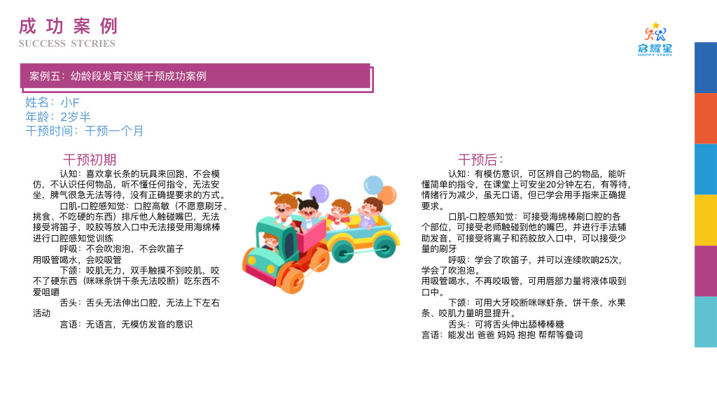 杭州启耀星教育特殊儿童康复成功案例一览