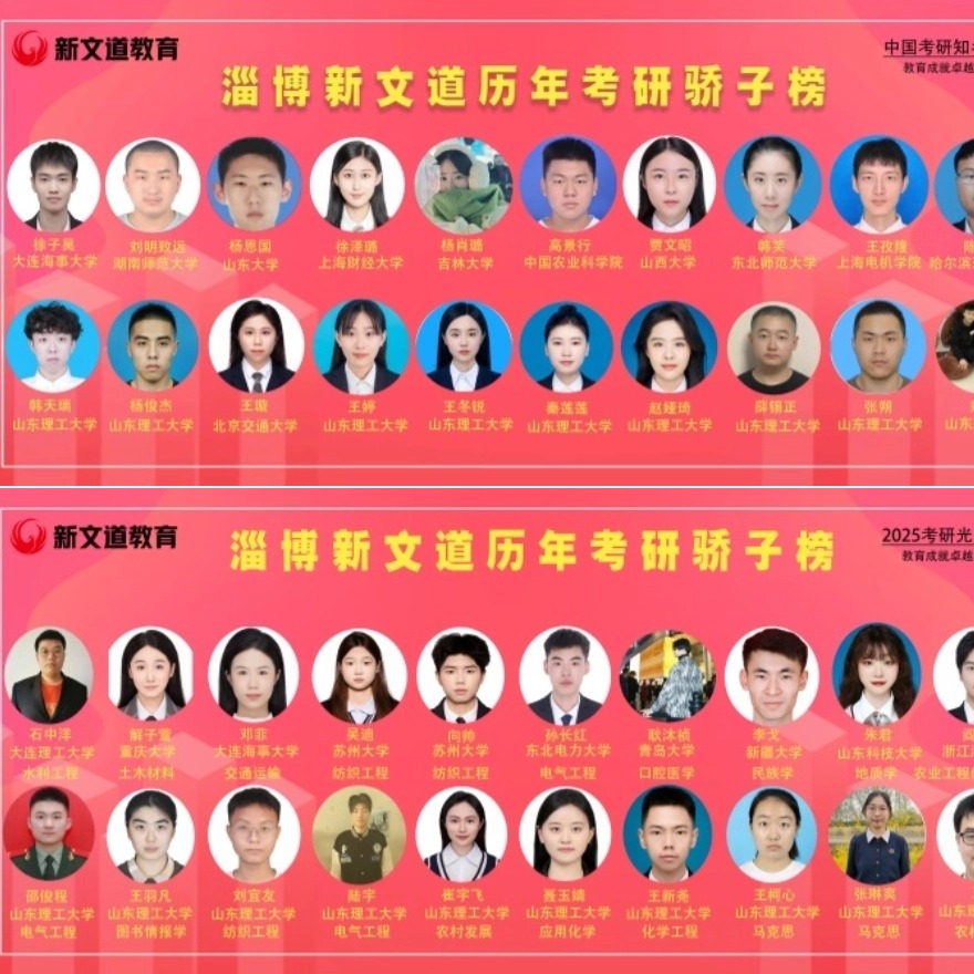 山东新文道考研学员考研上岸一览