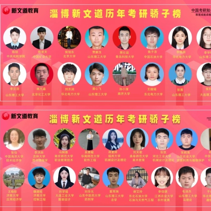 山东新文道考研学员考研上岸一览