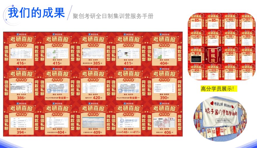 广州聚创教育学员考研上岸一览
