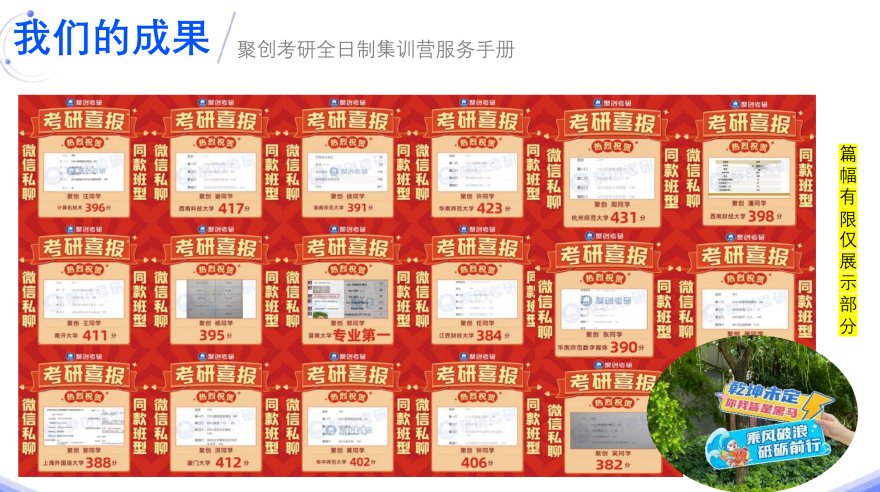广州聚创教育学员考研上岸一览