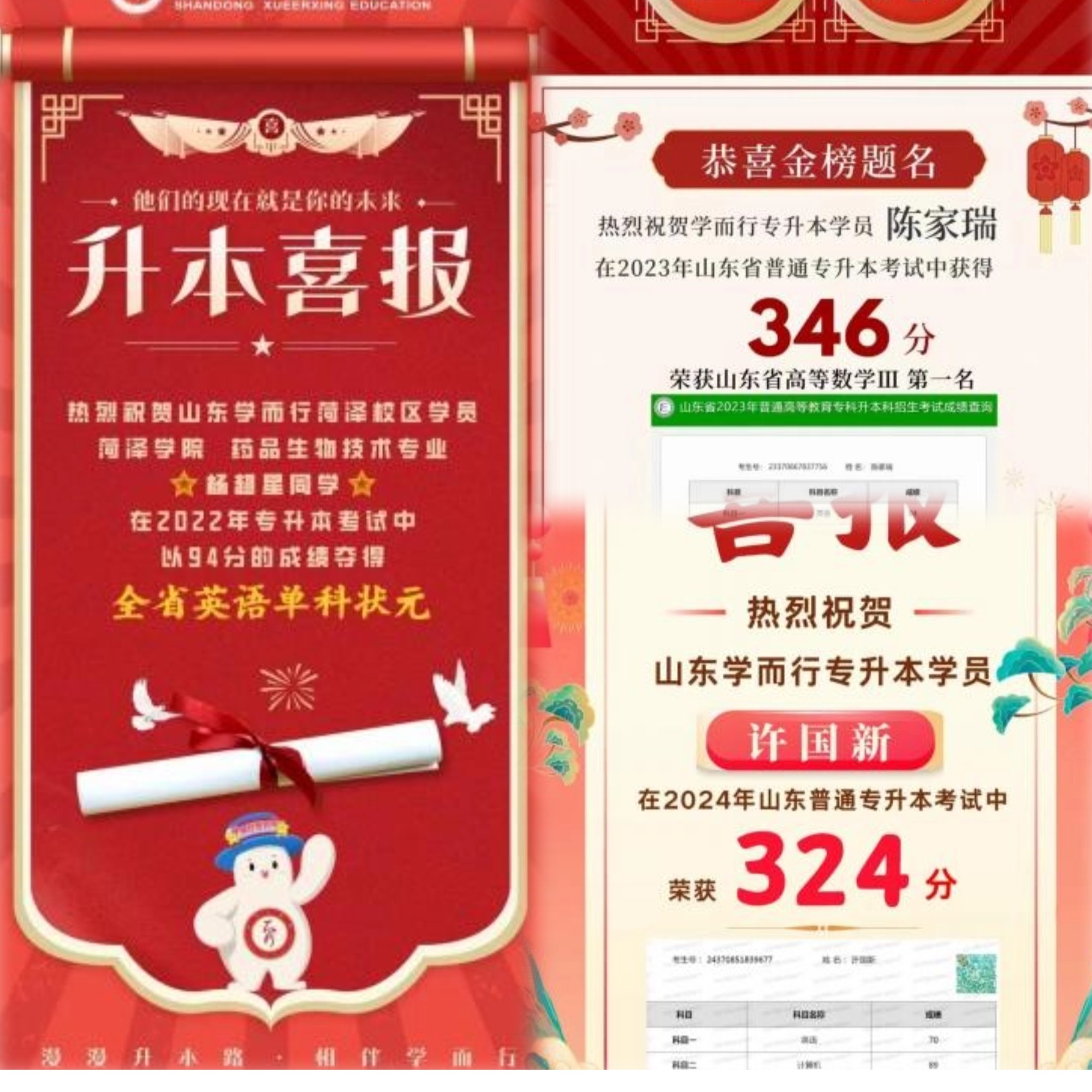 青岛学而行教育本科成功上岸案例一览