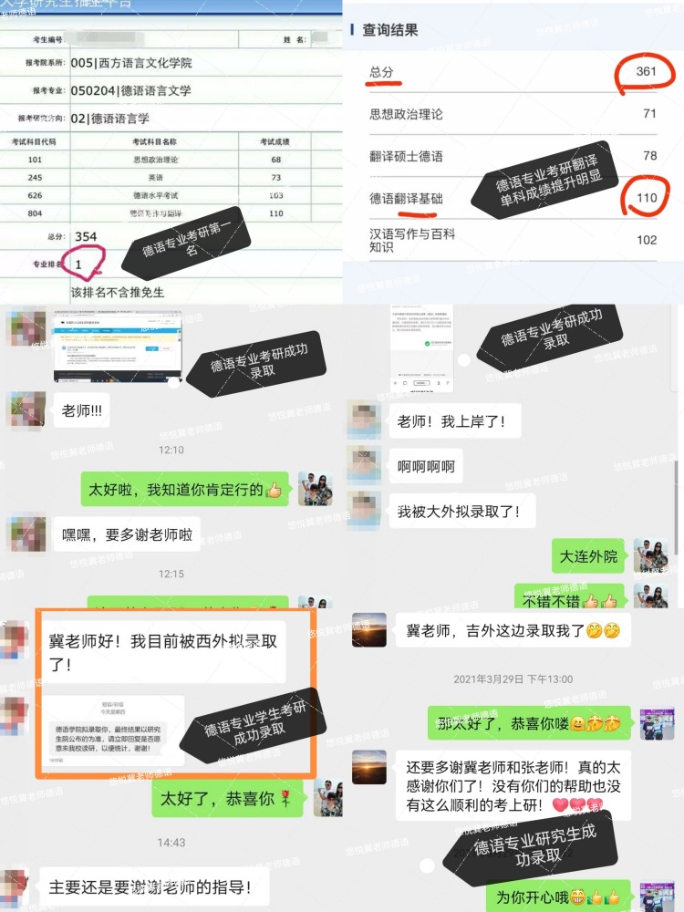 绍兴悠悦德语学员好评一览