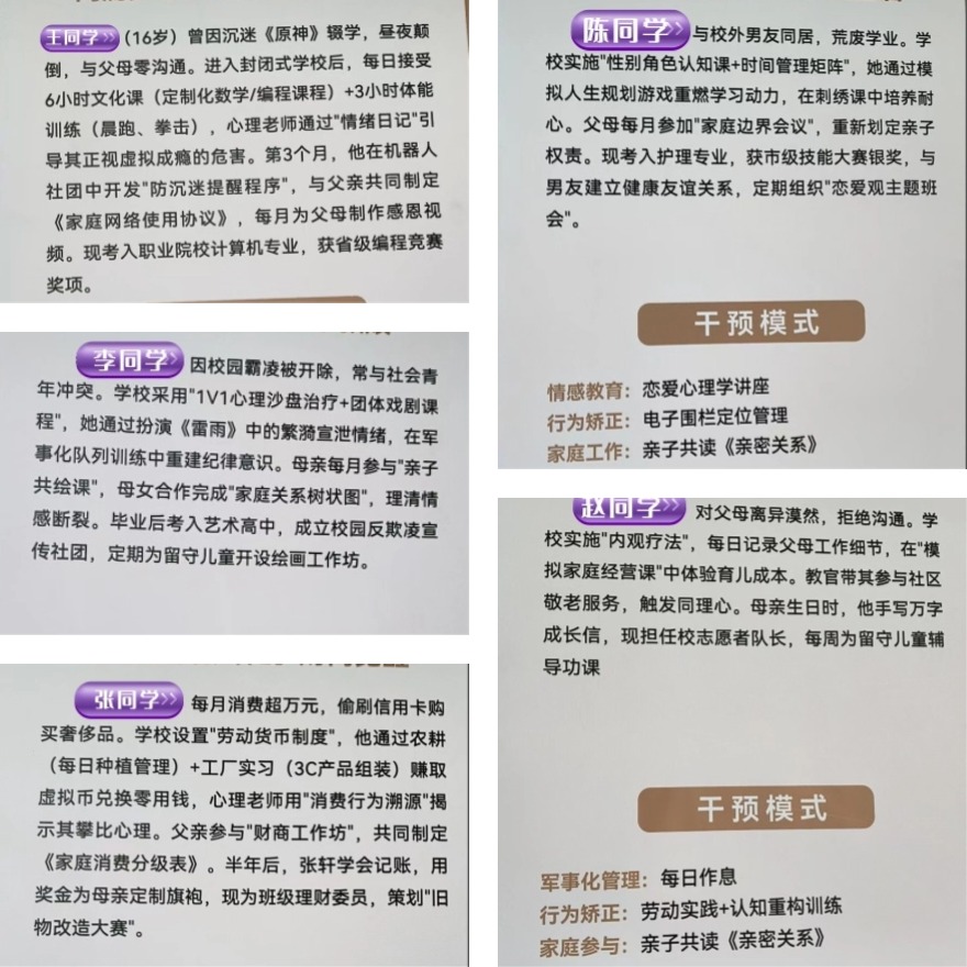 湖北金帆国际心理教育优秀学员成长案例一览