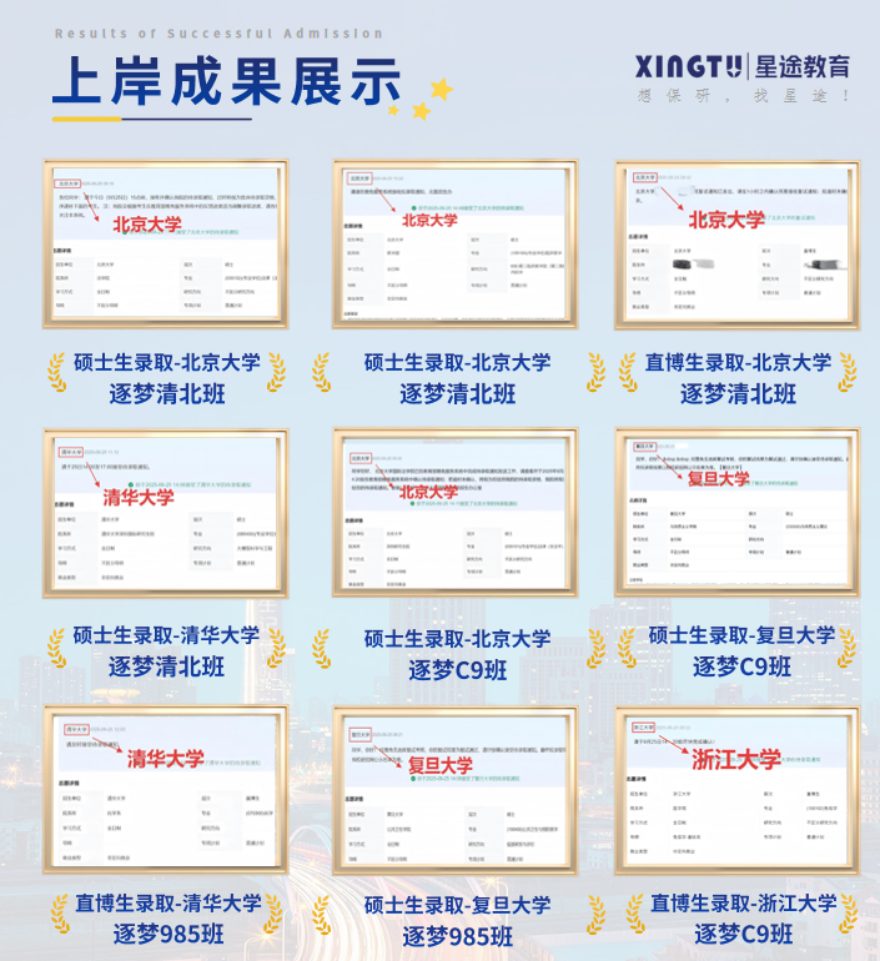 重庆保研星途学员高分上岸一览