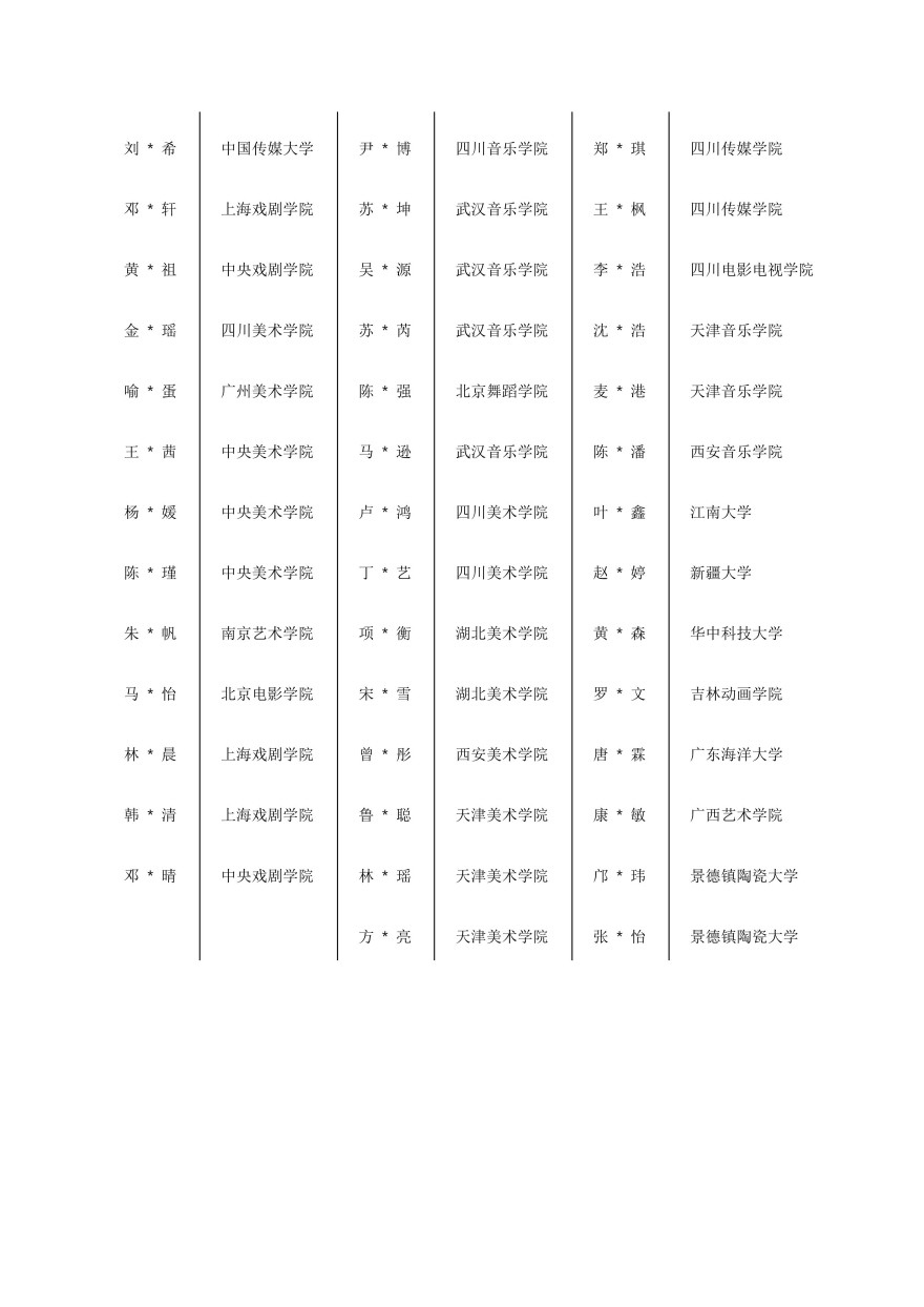 深圳学大教育学员好评一览