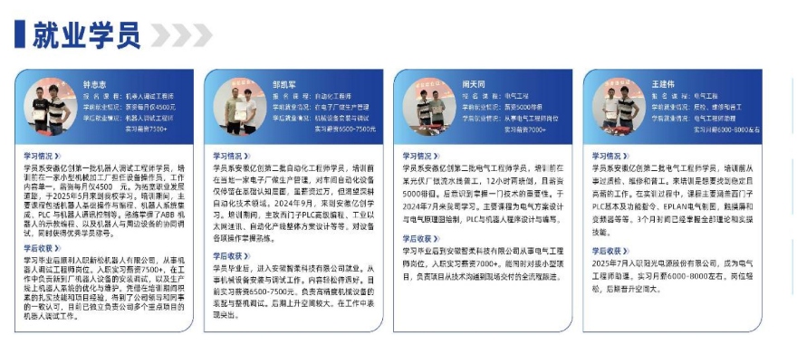 合肥亿创职业技能培训学校学员就业成功案例一览