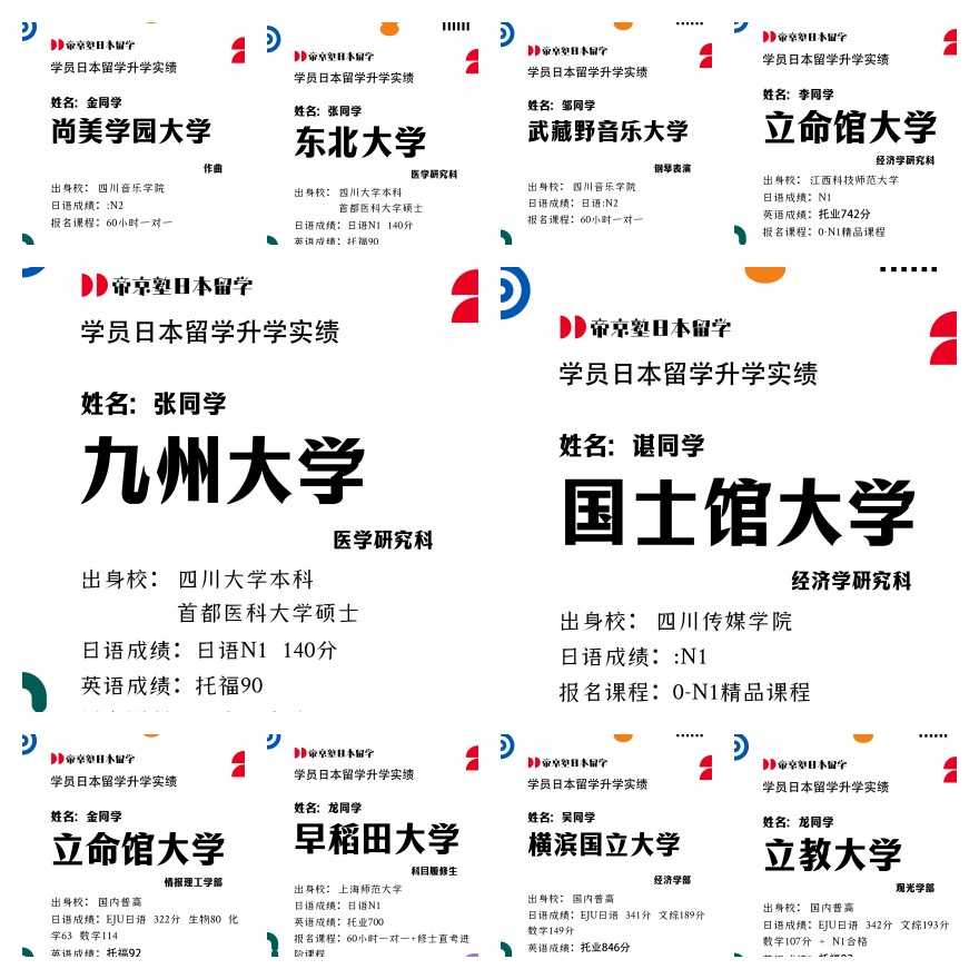 成都帝京日语学员成功上岸一览