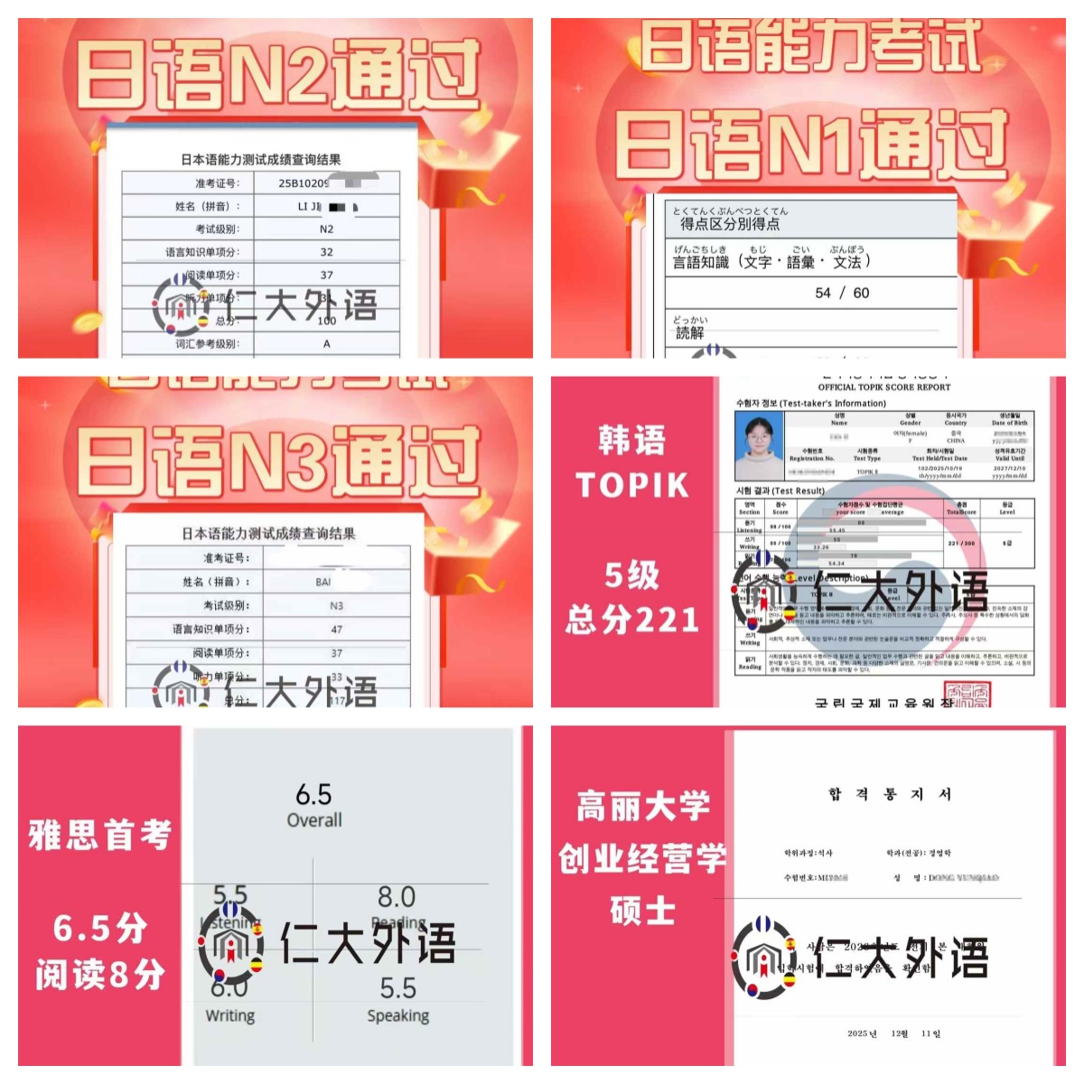 西安仁大外语小语种/出国留学学员上岸一览