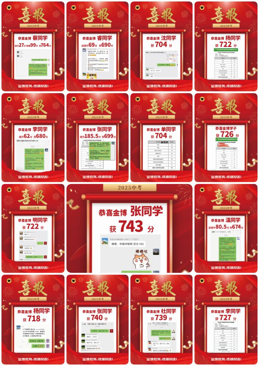 金博教育学员中考高分上岸一览