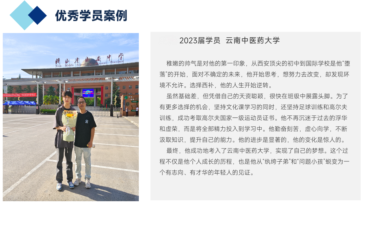 西安西航补习学校学员高分上岸一览