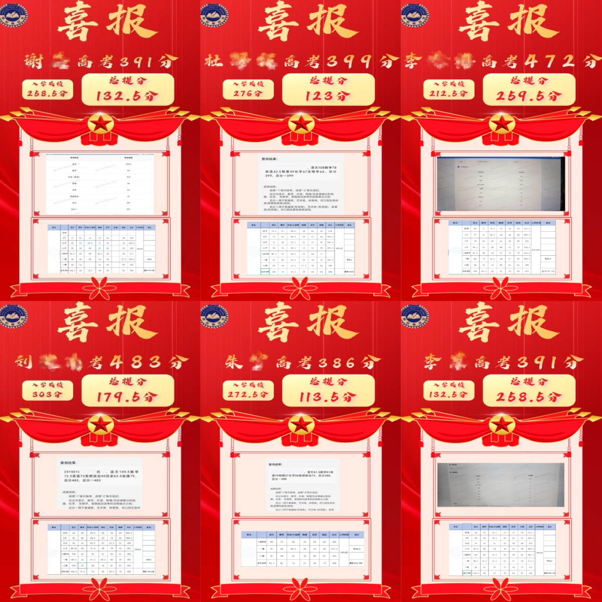 内蒙古神起训练营学员高分上岸一览