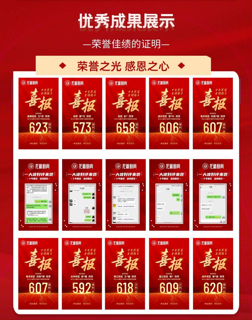 四川成都龙新教育学员成功上岸一览