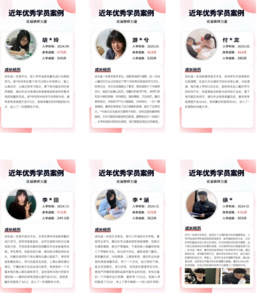 四川成都戴氏教育学员高分上岸一览