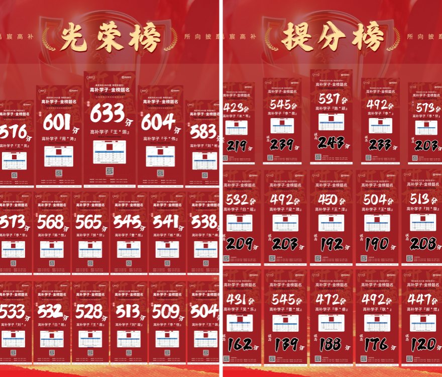 太原禹宸高考学校学员高分上岸一览