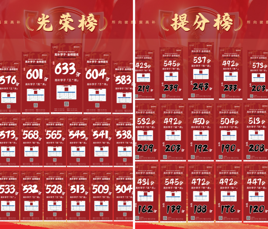 太原禹宸高考学校学员高分上岸一览