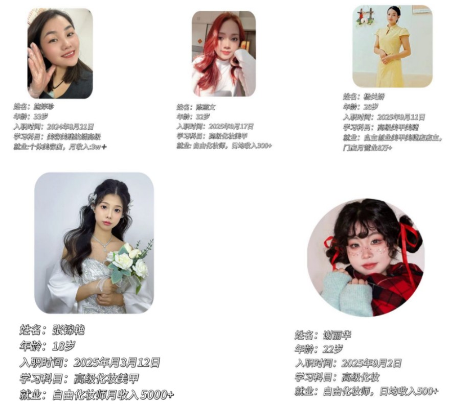 维丽雅美业商学院学员好评一览