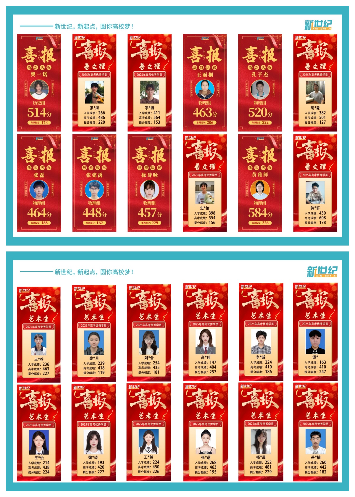 内蒙新世纪补习学校学员最新提分案例出炉，快来围观吧！   新世纪补习学校已有多年的办学历程,为提高教学环境和住宿环境,于 2023 年 10 月在北二环扩建新校区,教学环境舒适整洁,住宿环境温馨高端。 下面是内蒙新世纪补习学校学员最新提分案例出炉，快来围观吧！