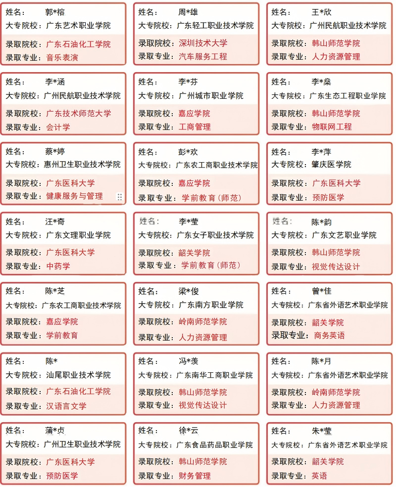 广州领科专升本最新高分上岸出炉,快来围观吧!