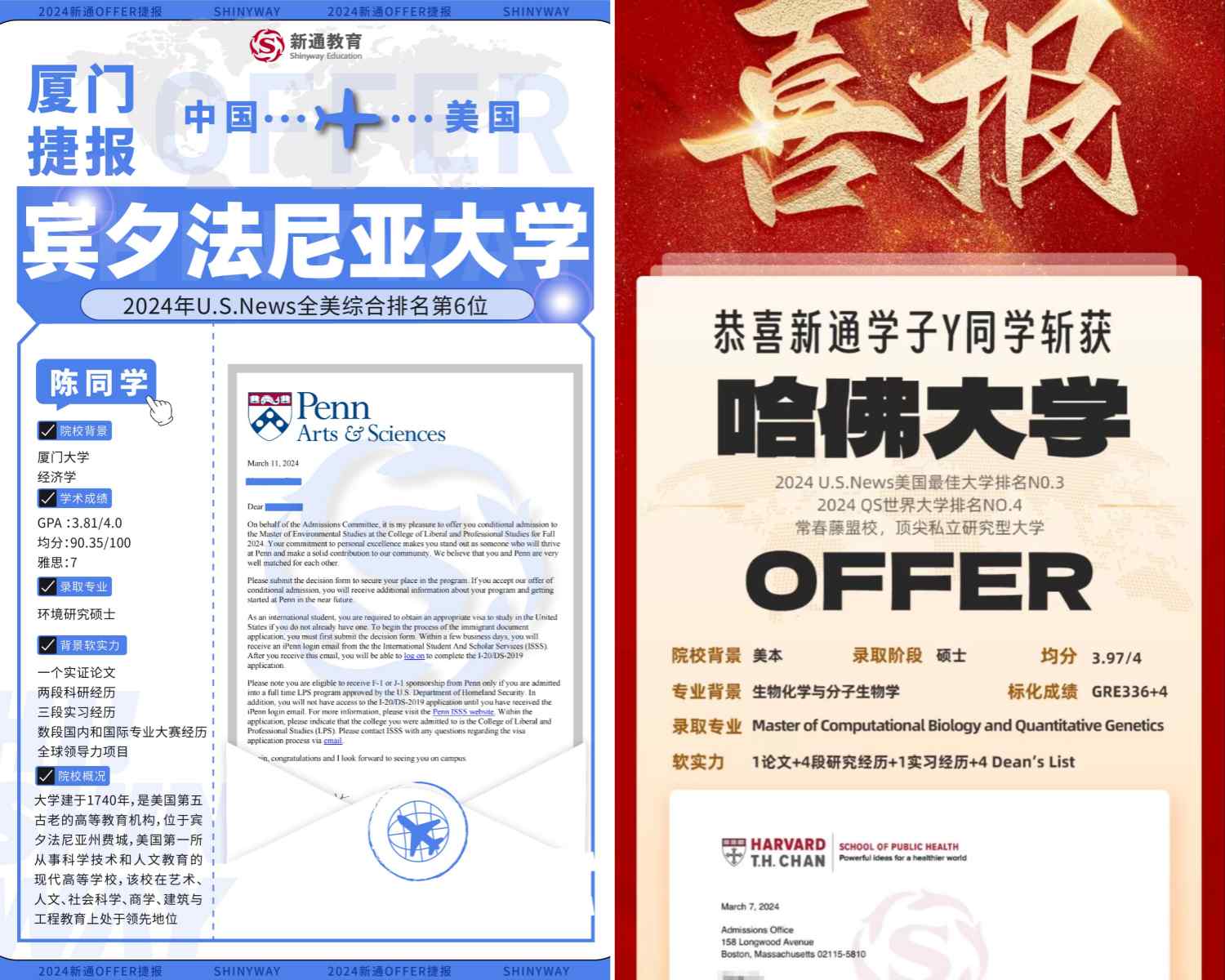 新通教育学员海外名校offer一览表
