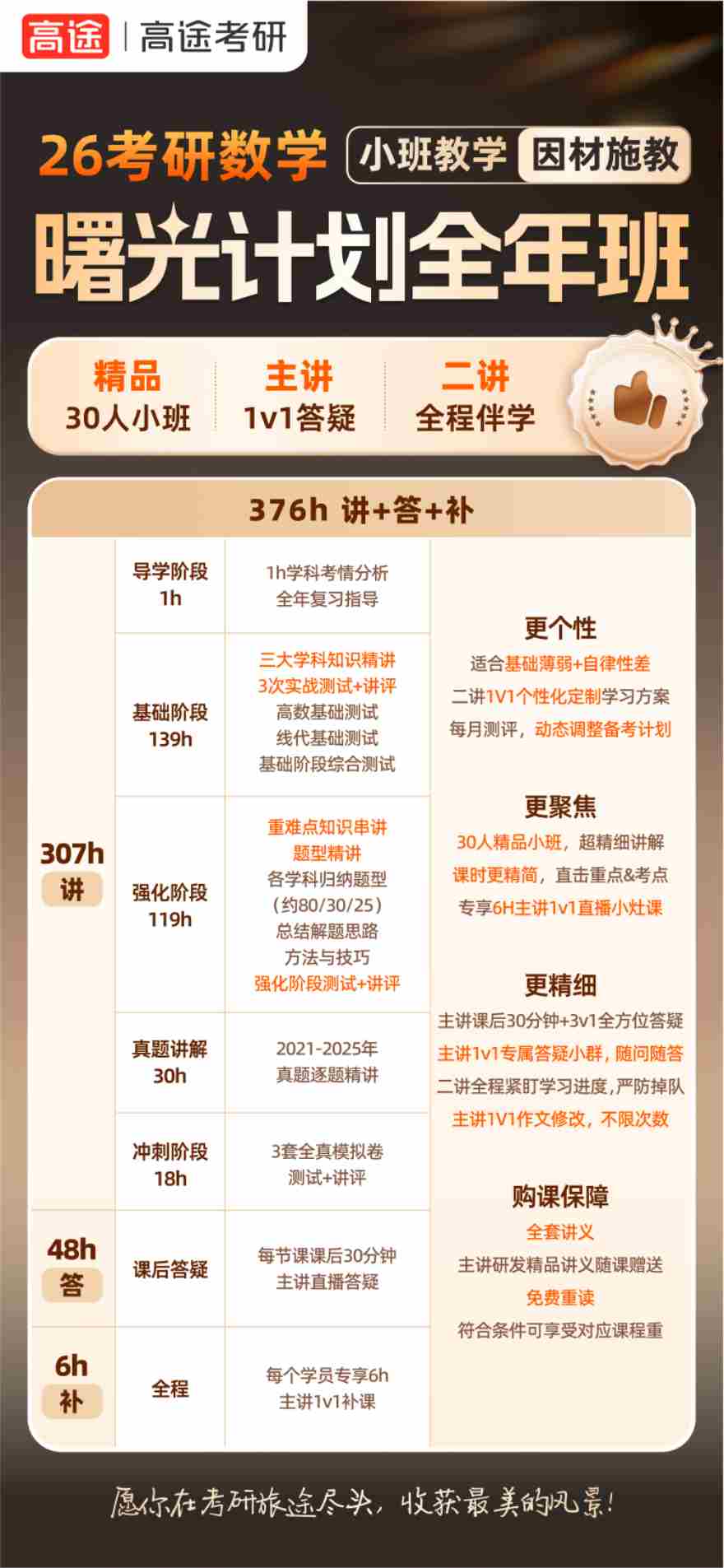 考研曙光计划全年班