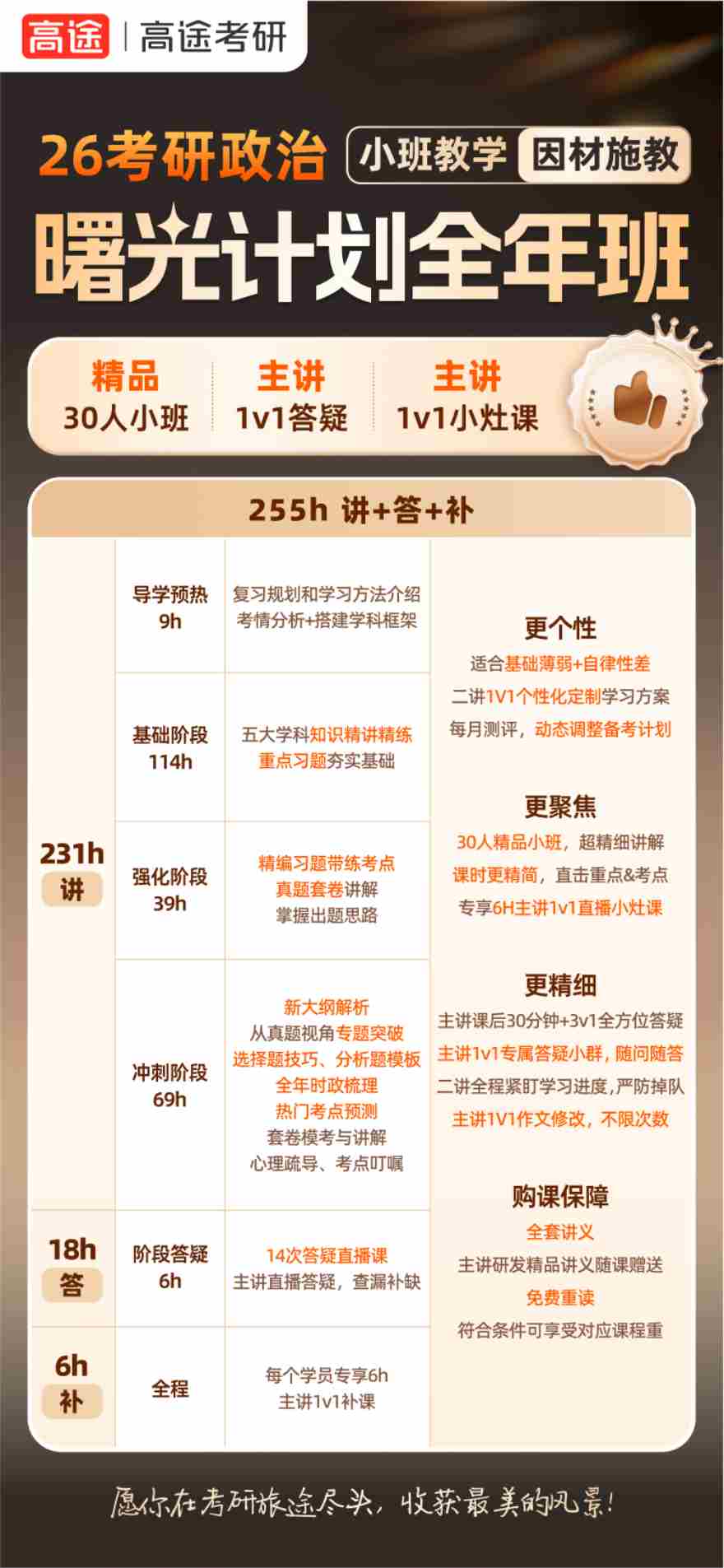 考研曙光计划全年班