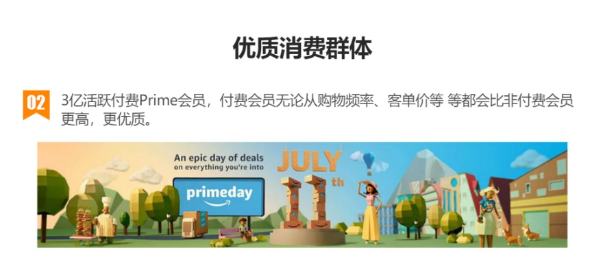 广东亚马逊运营推广课程