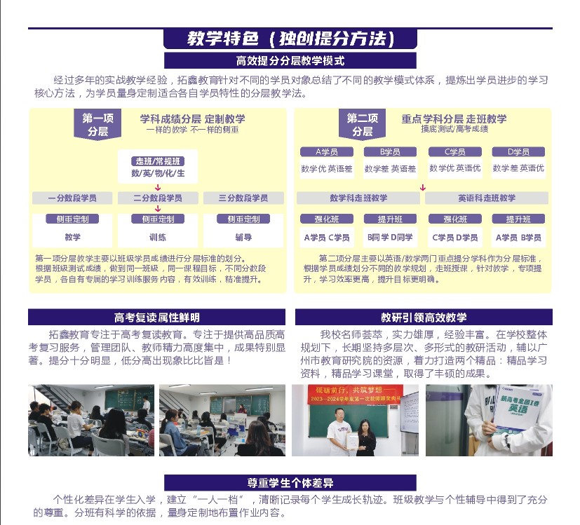 拓鑫高考复读培训班