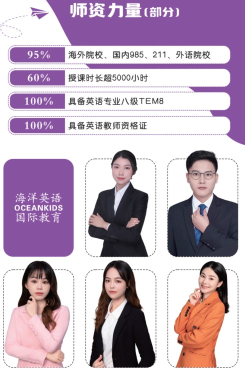 海洋剑桥英语MSE KET/PET考级培训课程教授内容：