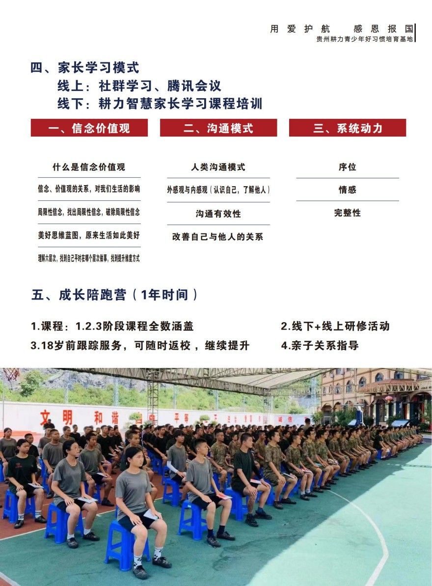 贵州青少年好习惯培育精品课程