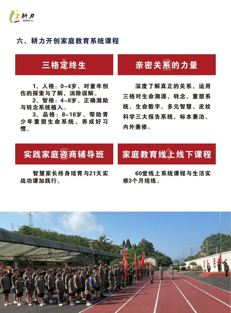 贵州青少年好习惯培育精品课程