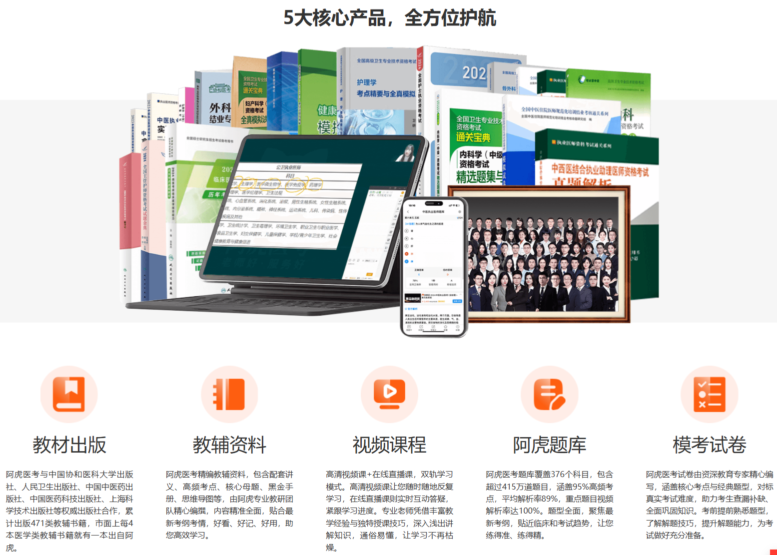 执业药师高级研修班开课啦！火热报名中!