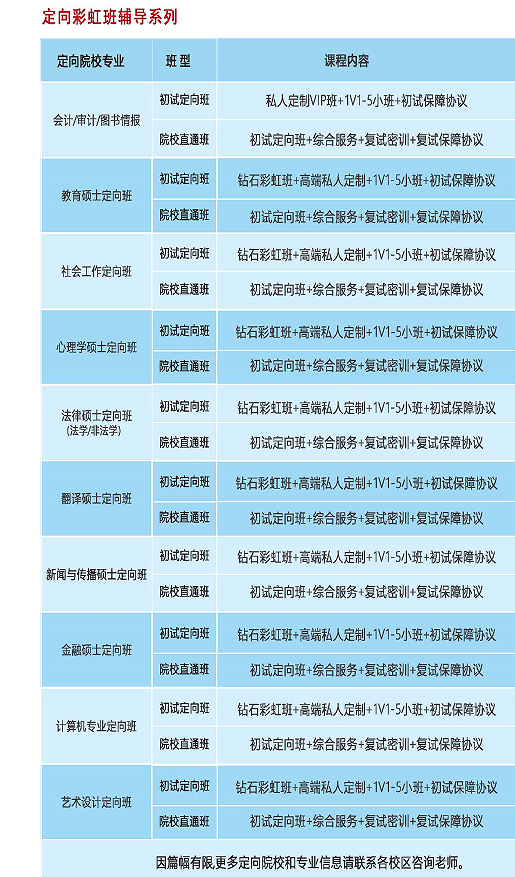 彩虹辅导系列课程开课啦！火热报名中！