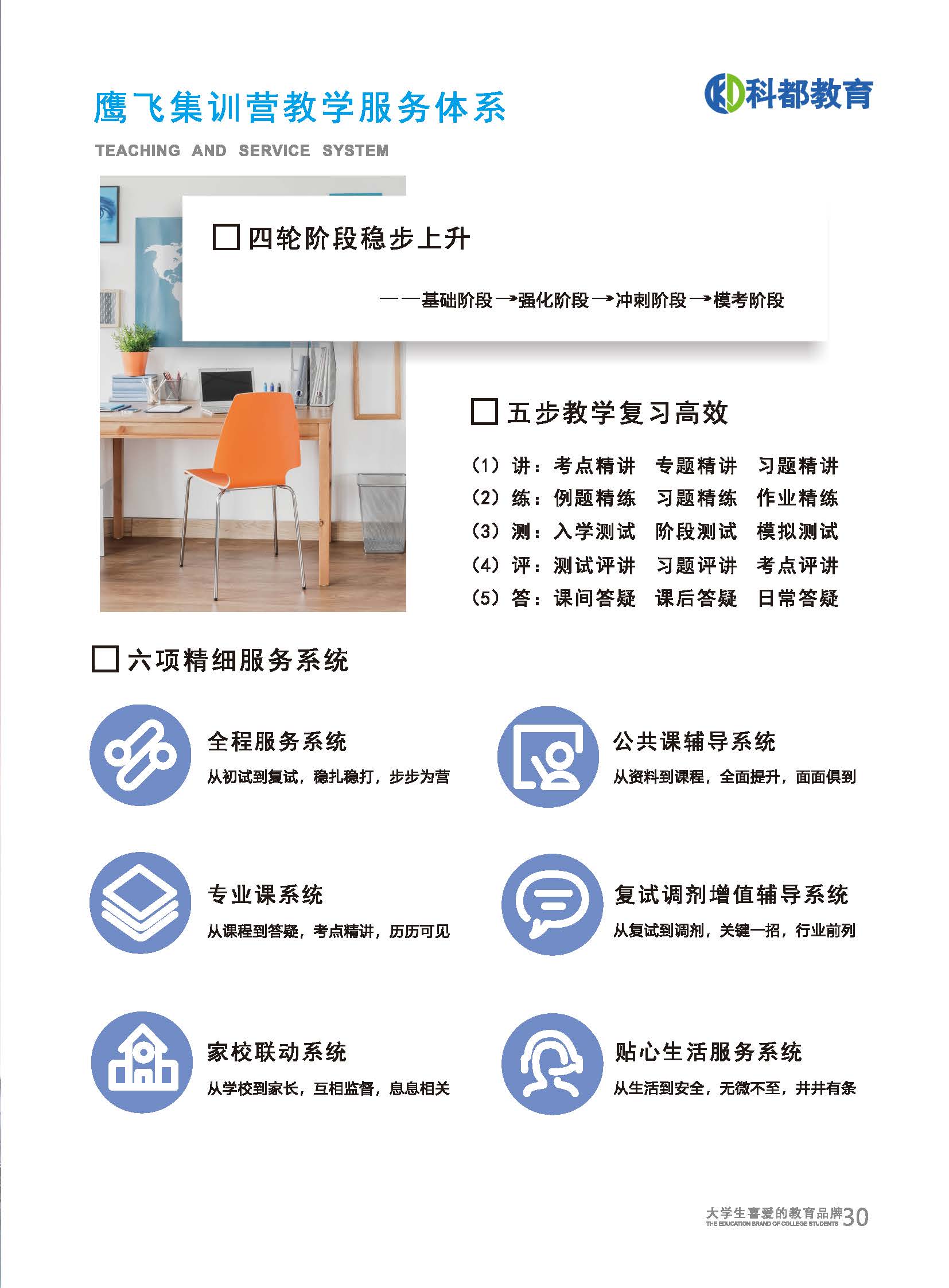 鹰飞集训营辅导系列课程开课啦！火热报名中！