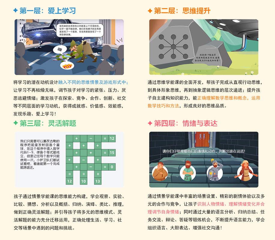 竞思注意力思维学能训练课程